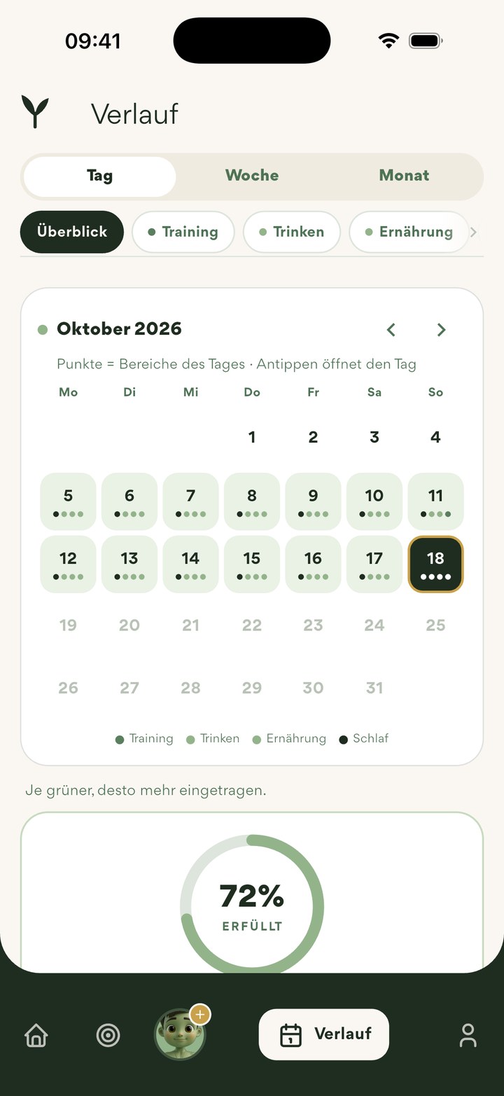 Riwayat: kalender Oktober dengan titik per hari dan cincin hari yang dipilih